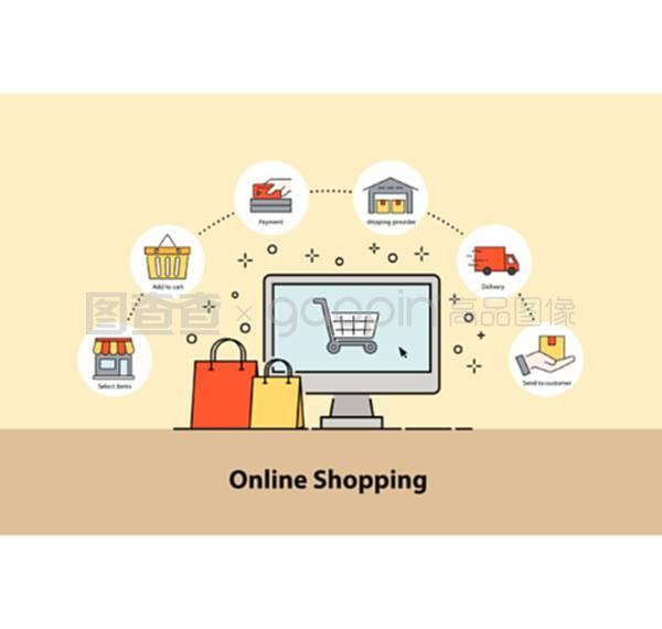 网上购物的概念。信息图设计的元素如何与6步电子商务奥德尔。